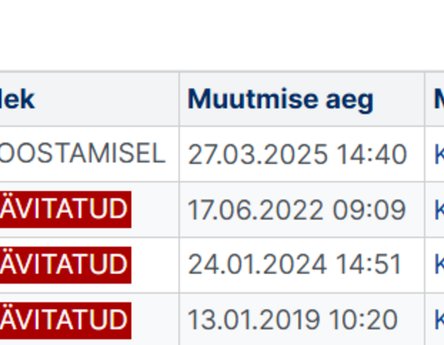 havitamis_aktid.png