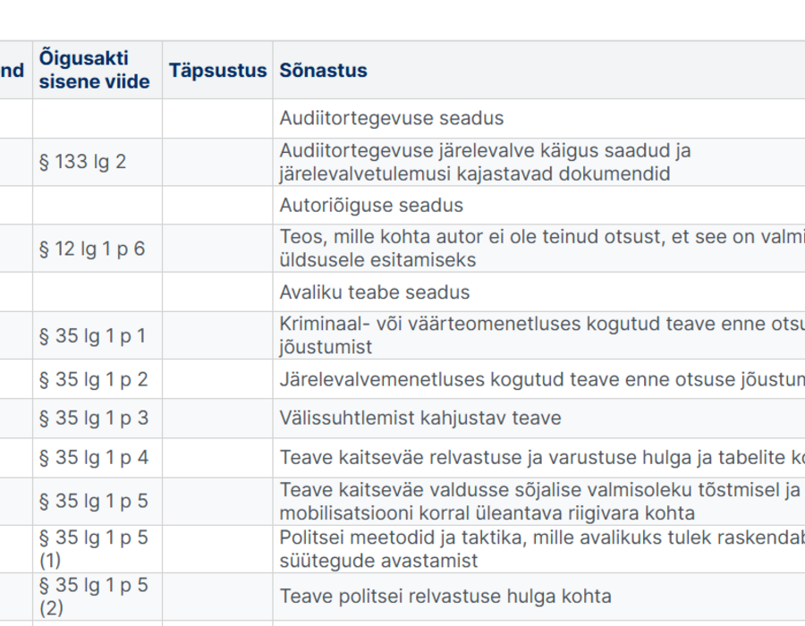 jppklassifikaator.png