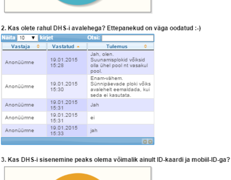 küsitluse_tulemused.png