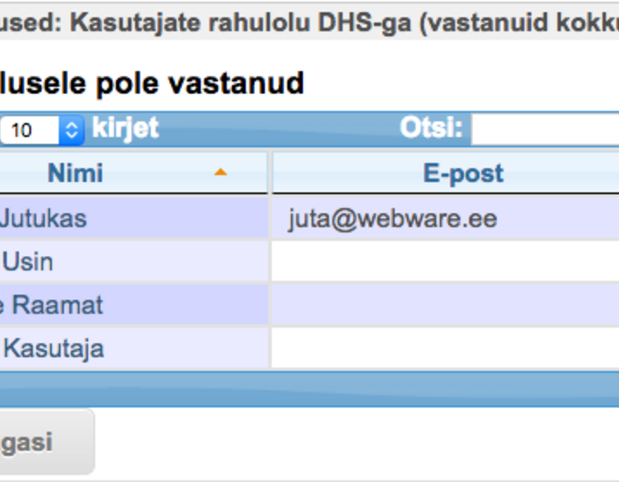 kysitlusele_pole_vastanud.png