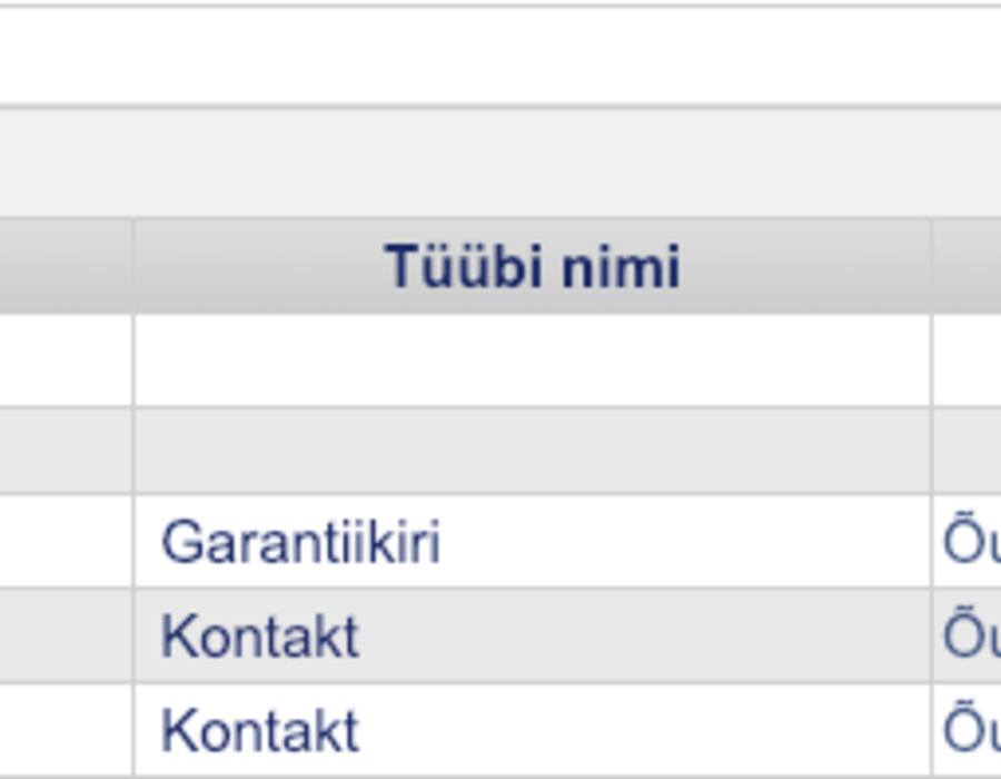objektiotsingu_nimekirjavaade.png